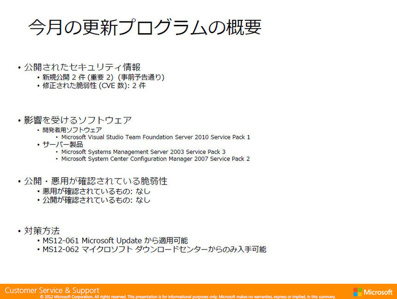 9月の月例セキュリティ情報は「重要」2件のみとなった