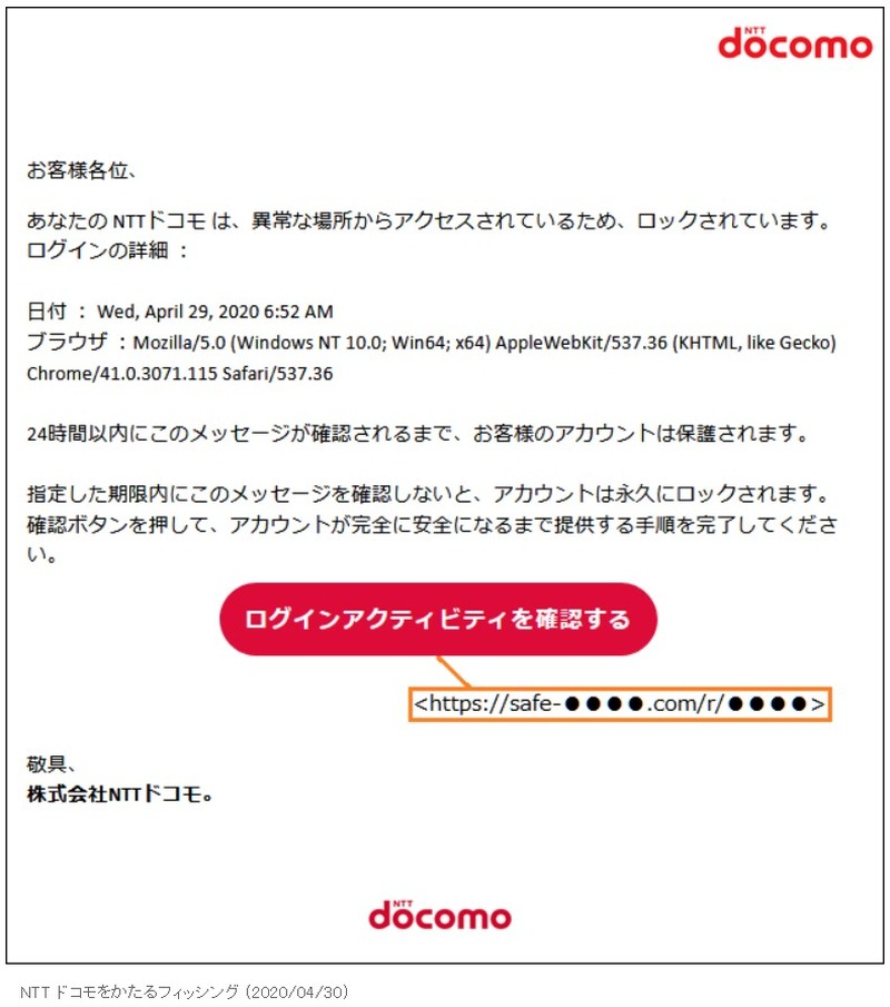 確認されたフィッシングメール