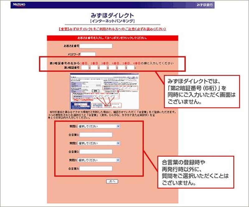 偽サイトの注意点・パターン1(みずほ銀行による)