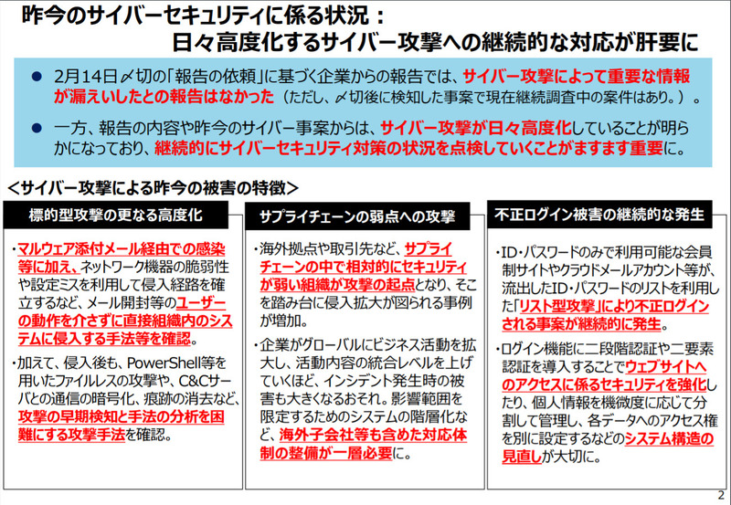 昨今のサイバーセキュリティに係る状況
