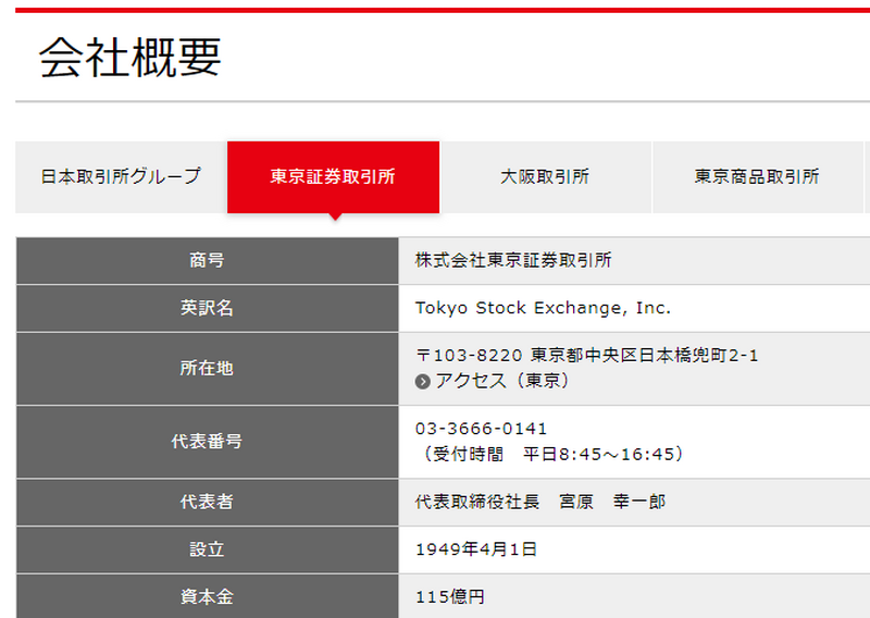 株式会社東京証券取引所