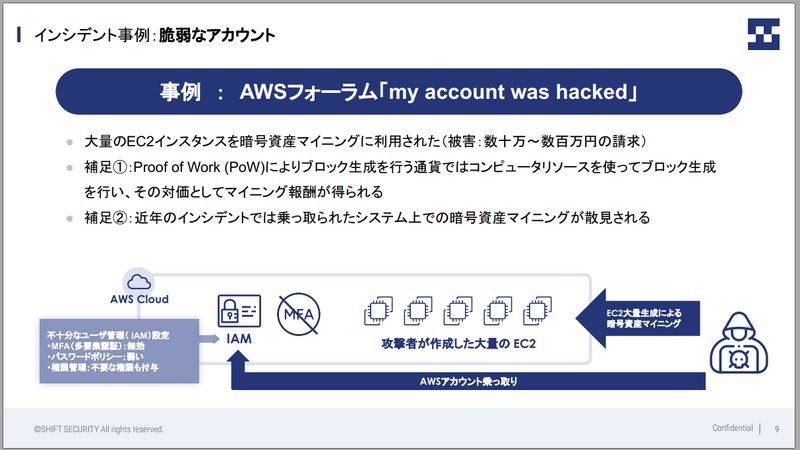 インシデント事例：脆弱なアカウント