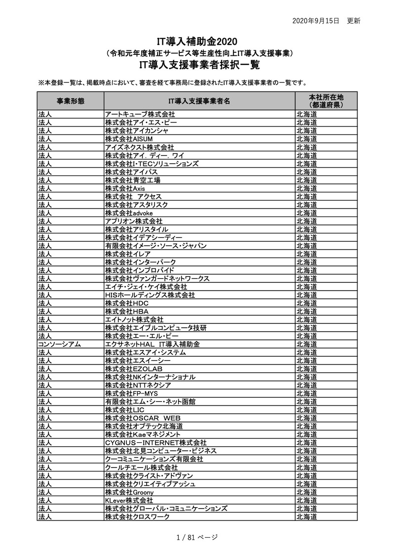 IT導入支援事業者採択一覧