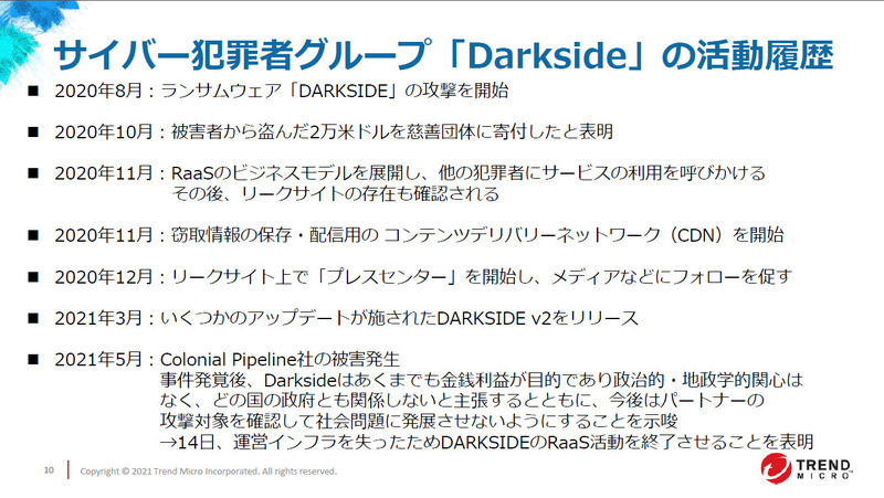 サイバー攻撃者グループ「Darkside」の活動履歴