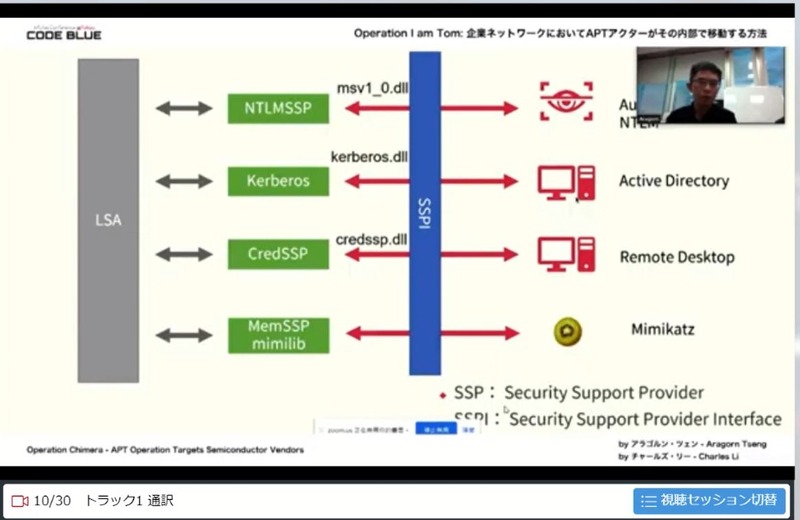 企業へのAPT攻撃に利用されるWindowsのセキュリティコンポーネント