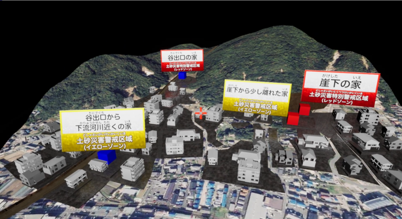 360°のフルCG映像で再現された町並み