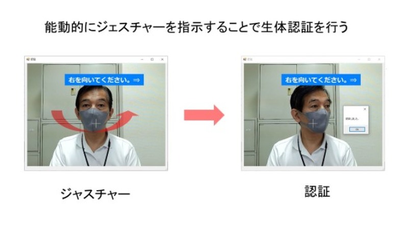 ユーザーに頭部の回転等を指示し写真等によるなりすましを防ぐ