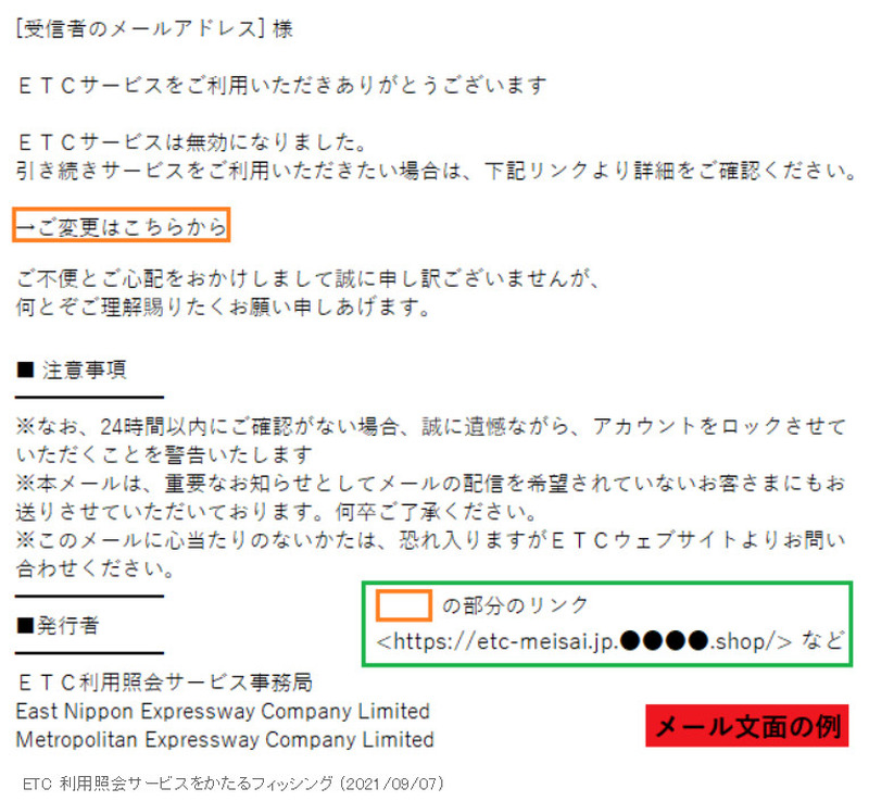 確認されたフィッシングメールの文面の例