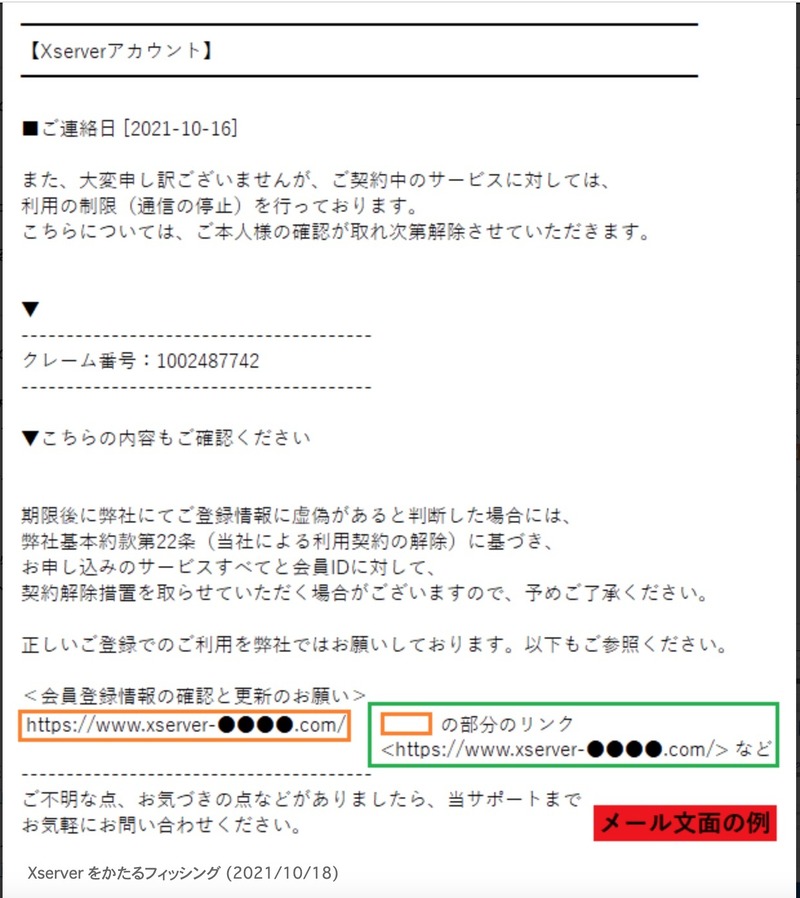 メール文面の例