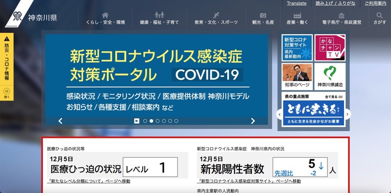 トップページ