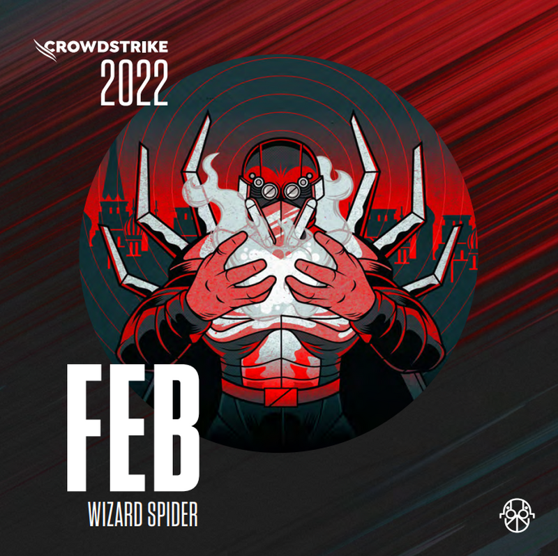 CrowdStrike Adversary Calender 2022 年 2 月