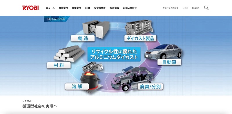 トップページ