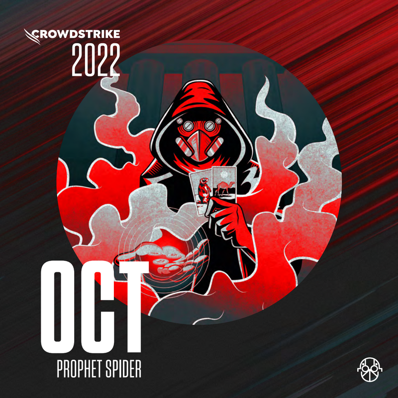 CrowdStrike Adversary Calender 2022 年 10 月