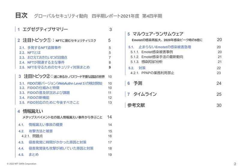 「グローバルセキュリティ動向 四半期レポート 2021年度 第4四半期」目次