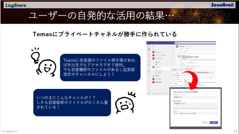 Microsoft 365は利便性が高い反面セキュリティの観点から望ましくない使い方が簡単にできる