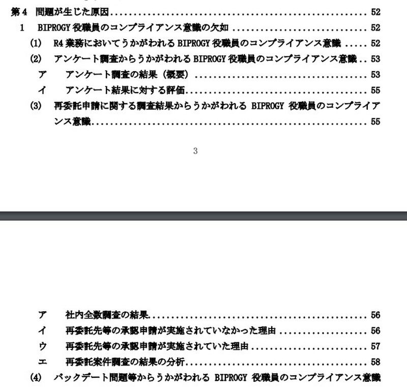 第三者委員会 調査報告書 目次