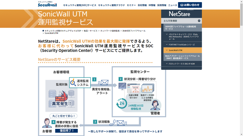 SonicWall運用監視サービスのWebサイト