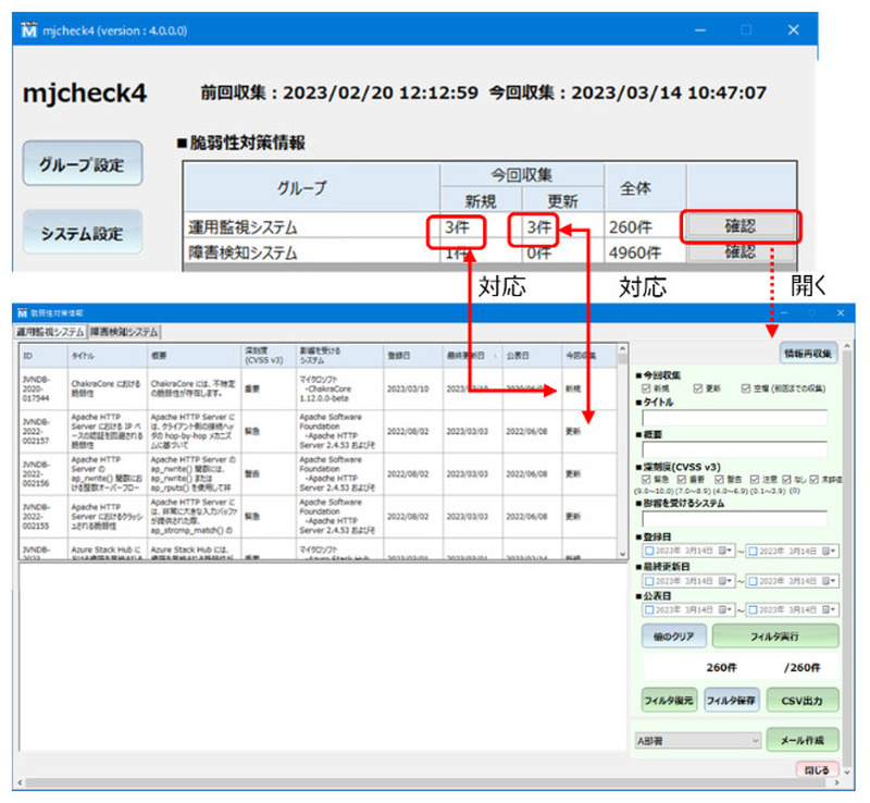 mjcheck4 トップ画面と脆弱性対策情報の新規・更新の対応