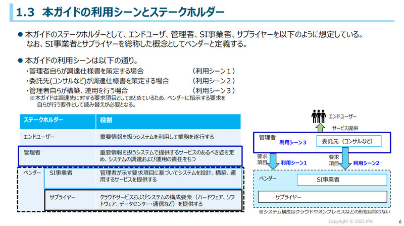 ガイドにおける定義と利用シーン