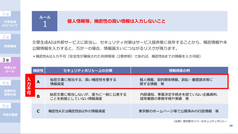 文章生成AIを利用する際のルール