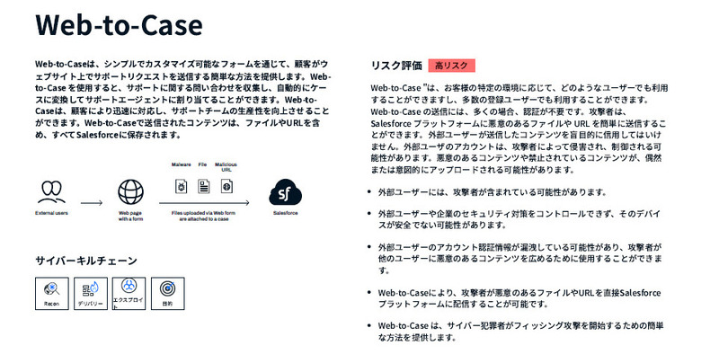診断結果のサマリーの一部