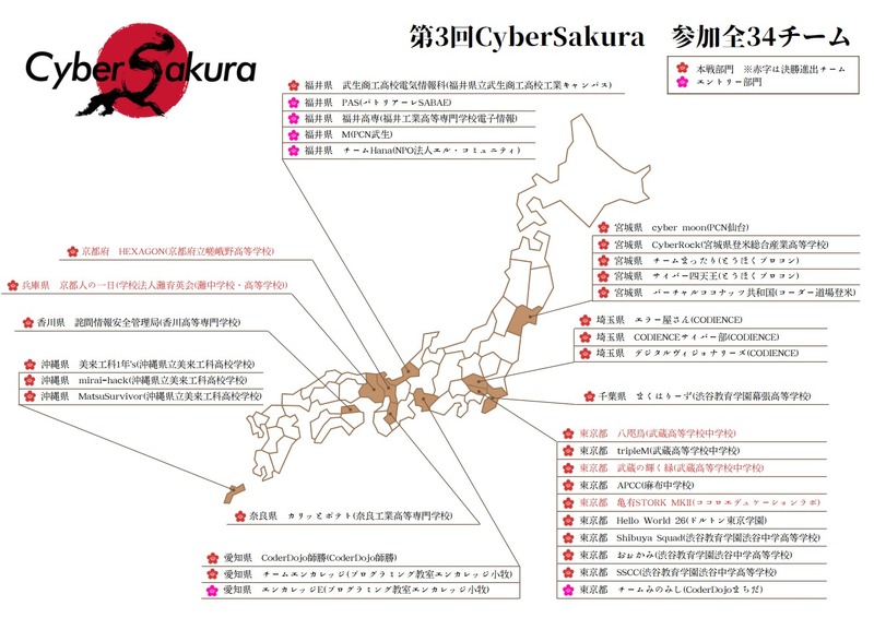 https://cybersakura.jp/news/2023/03-22