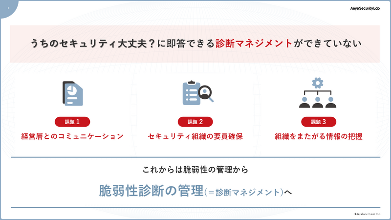 診断マネジメントプラットフォーム イメージ