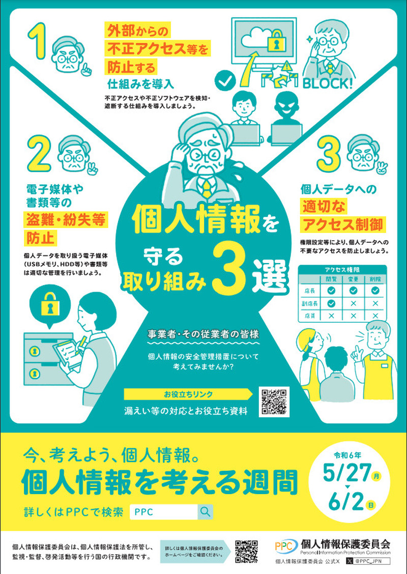 「個人情報を考える週間」啓発ポスター