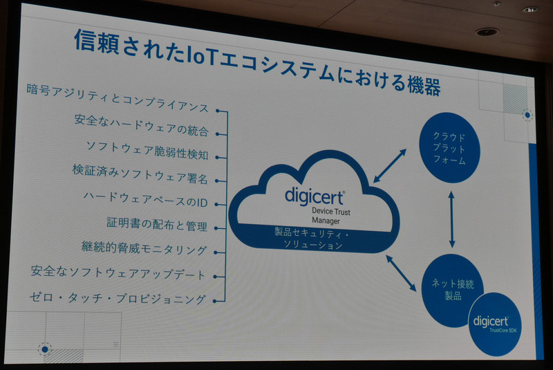 「DigiCert Device Trust Manager」の機能