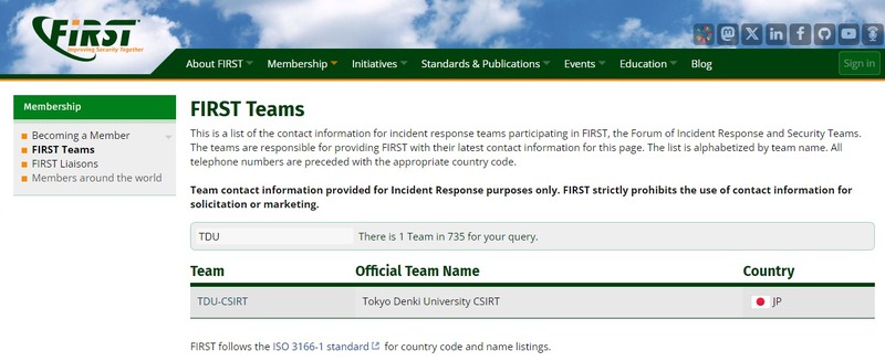 https://www.first.org/members/teams/