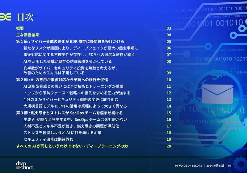 「Voice of SecOps Report」