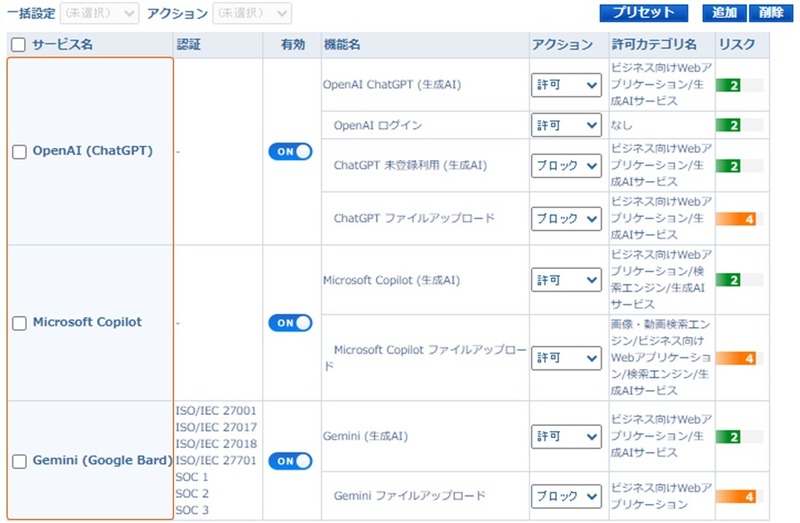 「i-FILTER」設定画面