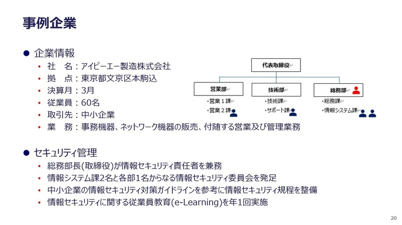 事例企業