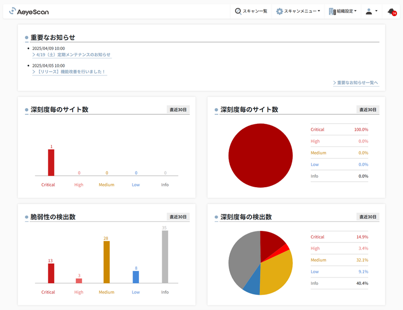 新UI – TOP画面