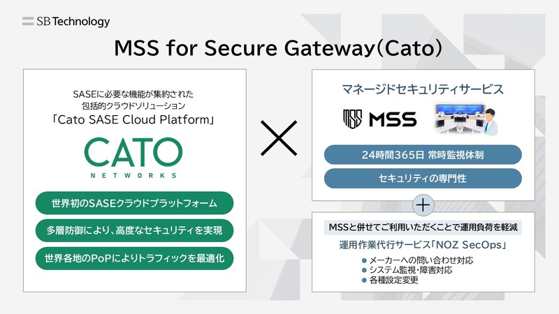 「MSS for Secure Gateway（Cato）」イメージ