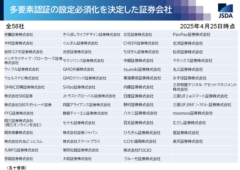 多要素認証の設定必須化を決定した証券会社