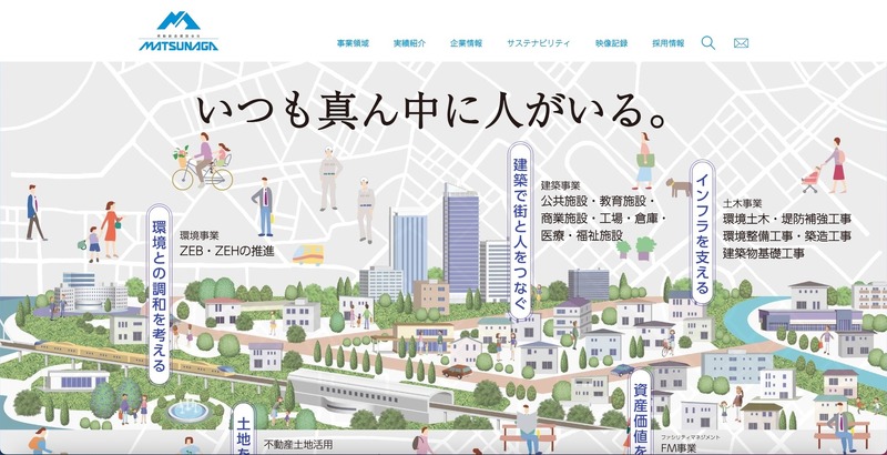 トップページ