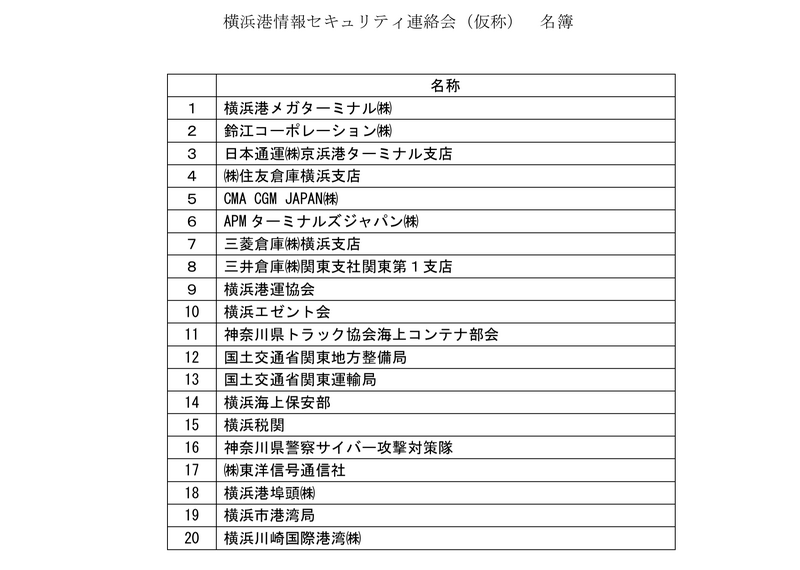 横浜港情報セキュリティ連絡会（仮称） 名簿