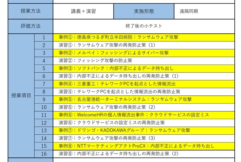 「セキュリティインシデント実例に学ぶ再発防止策の考え方」講義予定