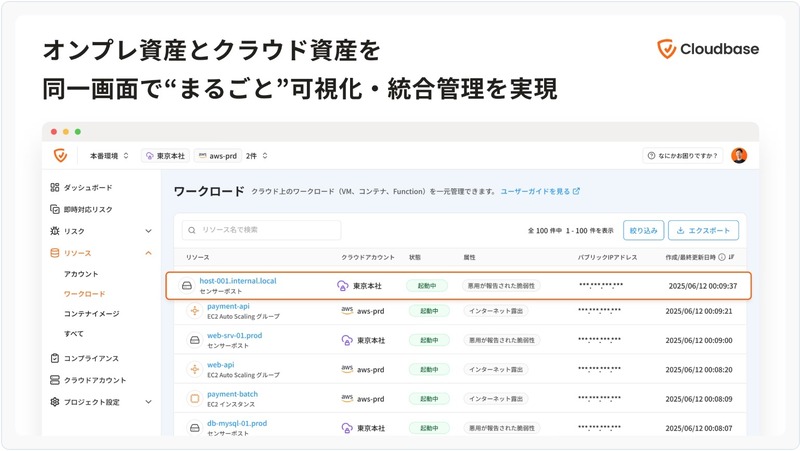 オンプレ環境の資産を可視化し、パブリッククラウドとの統合管理を実現
