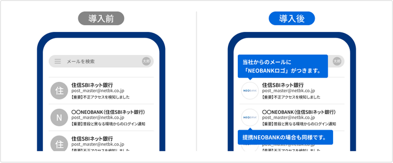 表示例