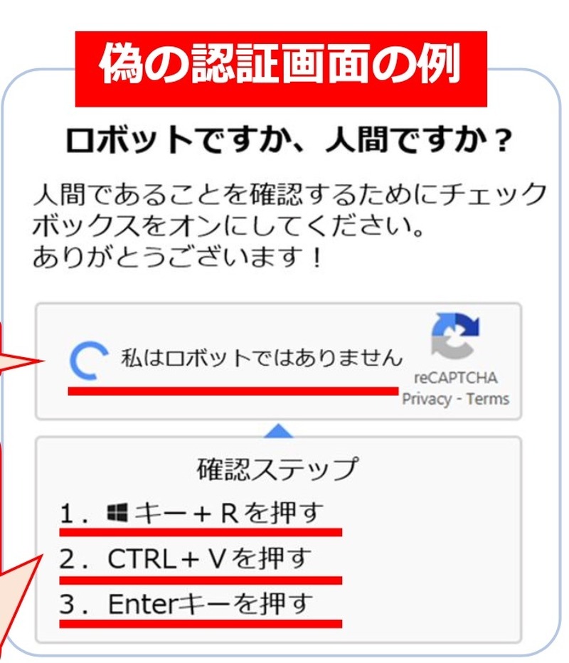 偽の認証画面の例