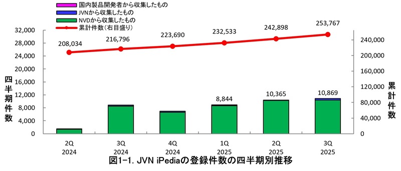 資源の浪費 日本語 B fk001709.jpg?v=1679058206&