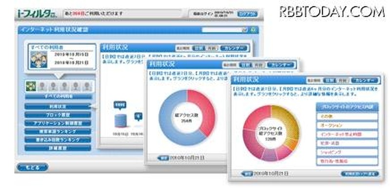 「アクセスログ機能」画面（端末のインターネット利用状況）
