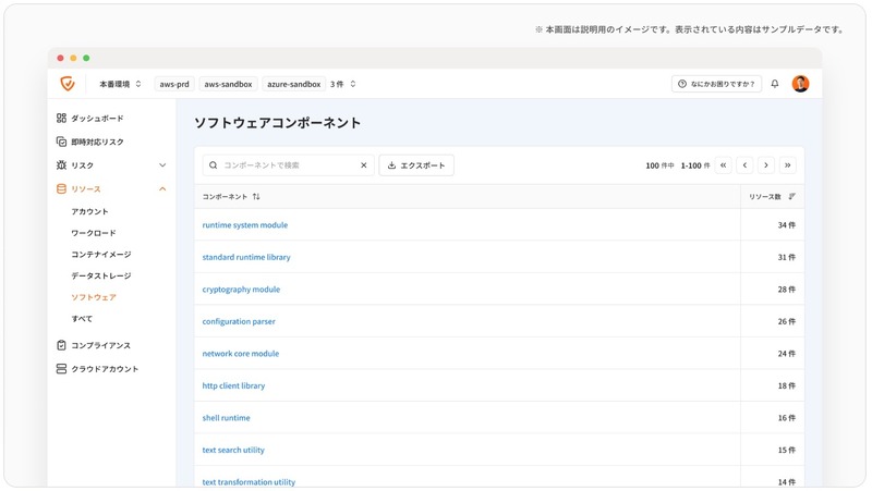 ソフトウェア画面