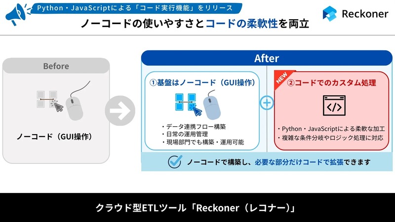 「コード実行機能」概要