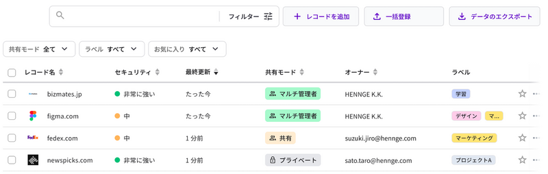 HENNGE Password Managerレコード画面