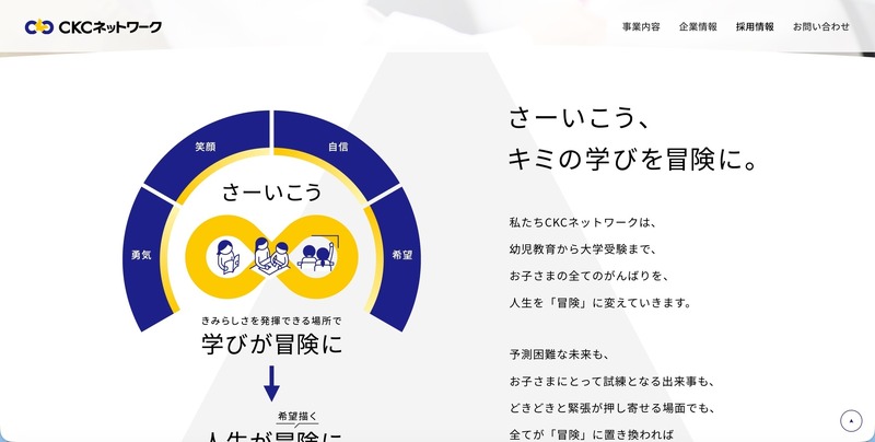 トップページ