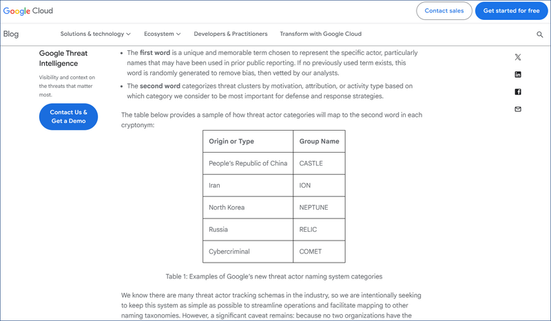 https://cloud.google.com/blog/topics/threat-intelligence/updated-cyber-threat-actor-naming-system/?hl=en