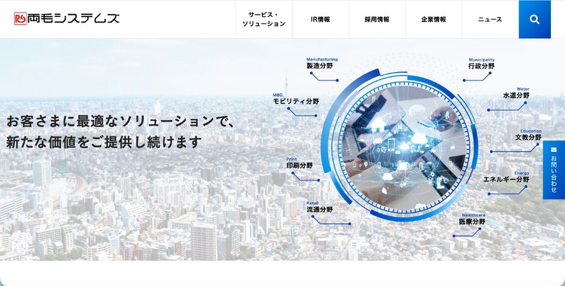 トップページ